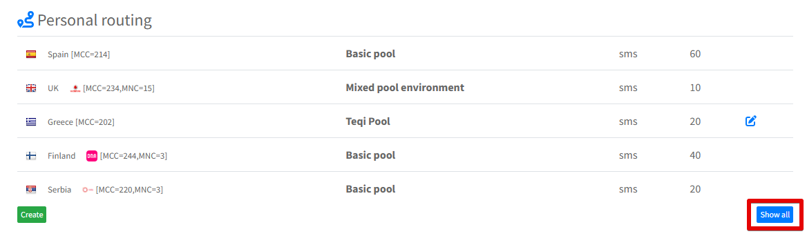 Abba - routing_show all.png